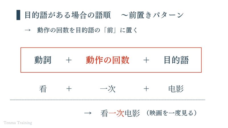 中国語で動作の回数を表す場合の語順（前置きパターン）